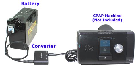 do i need a voltage converter for my cpap machine|power inverter for cpap machine.